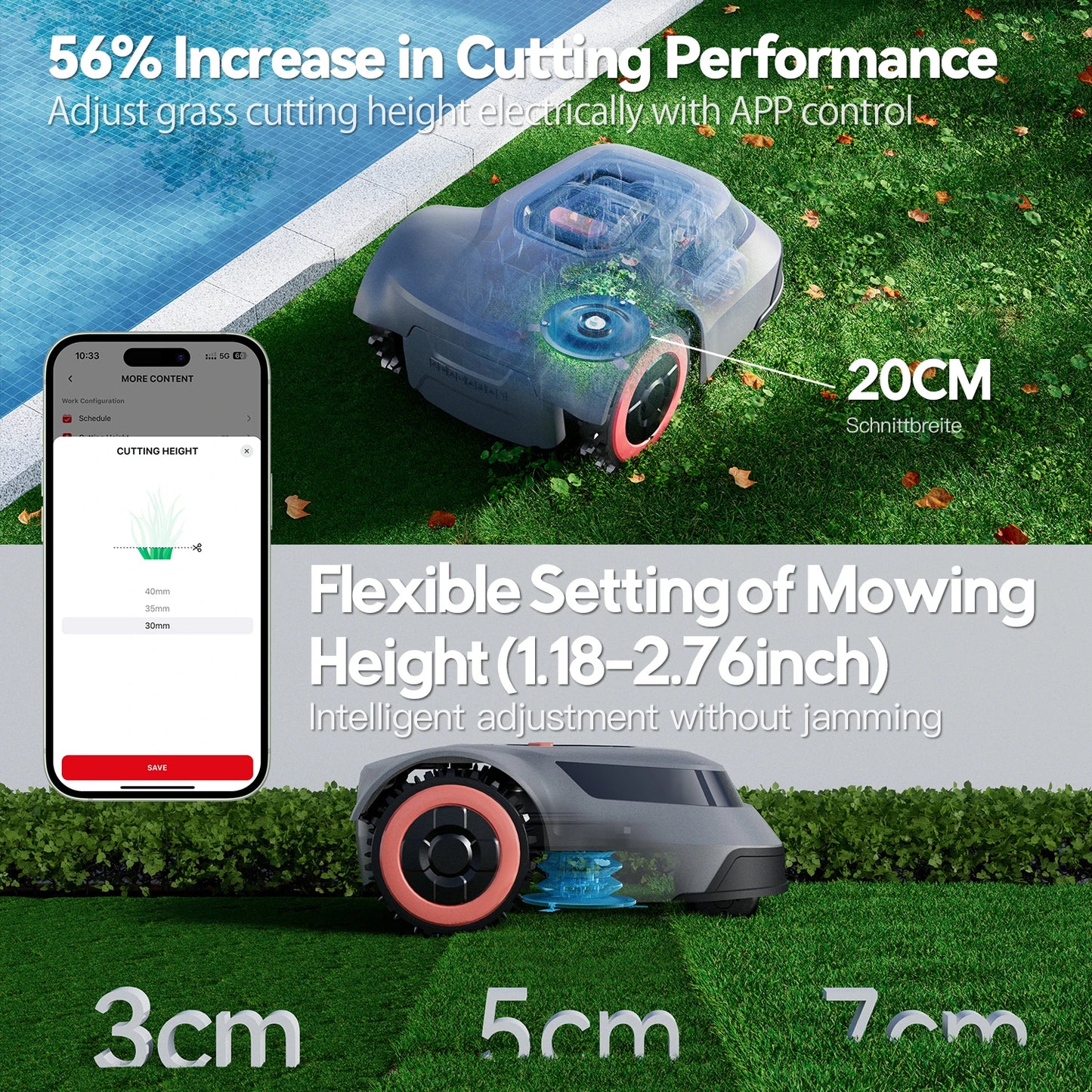 C-TOF Smart Lawn Robot
