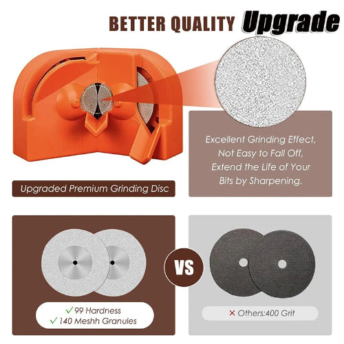 Pro Drill Bit Sharpener