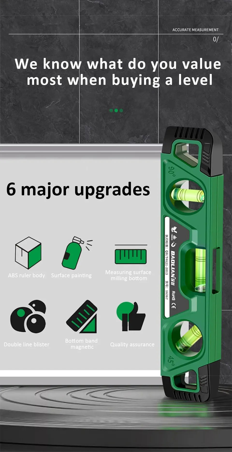 Heavy-Duty Magnetic Level – Shockproof, 3 Angles (225mm)