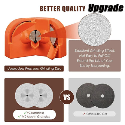 Pro Drill Bit Sharpener